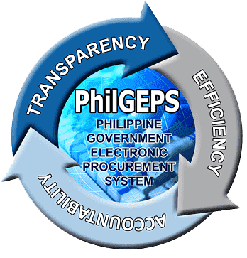 PhilGEPS Registered